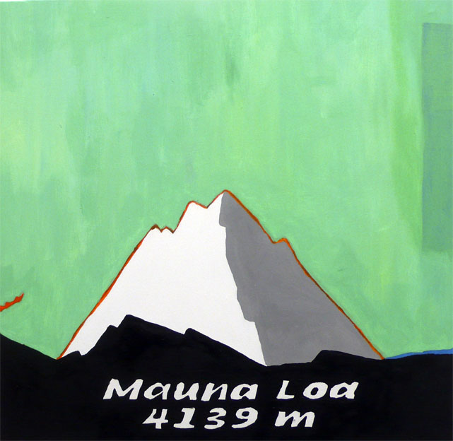 Volcanoes Mauna Loa 4139m 